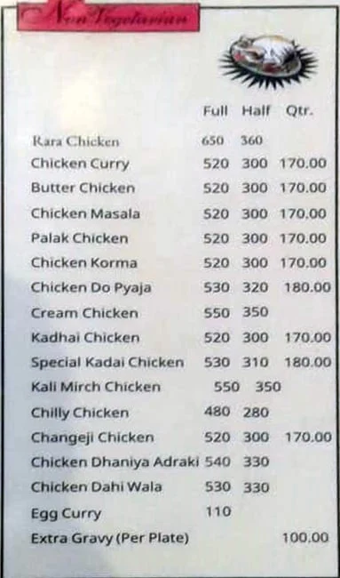 Chawlas Unique Chicken Corner menu 