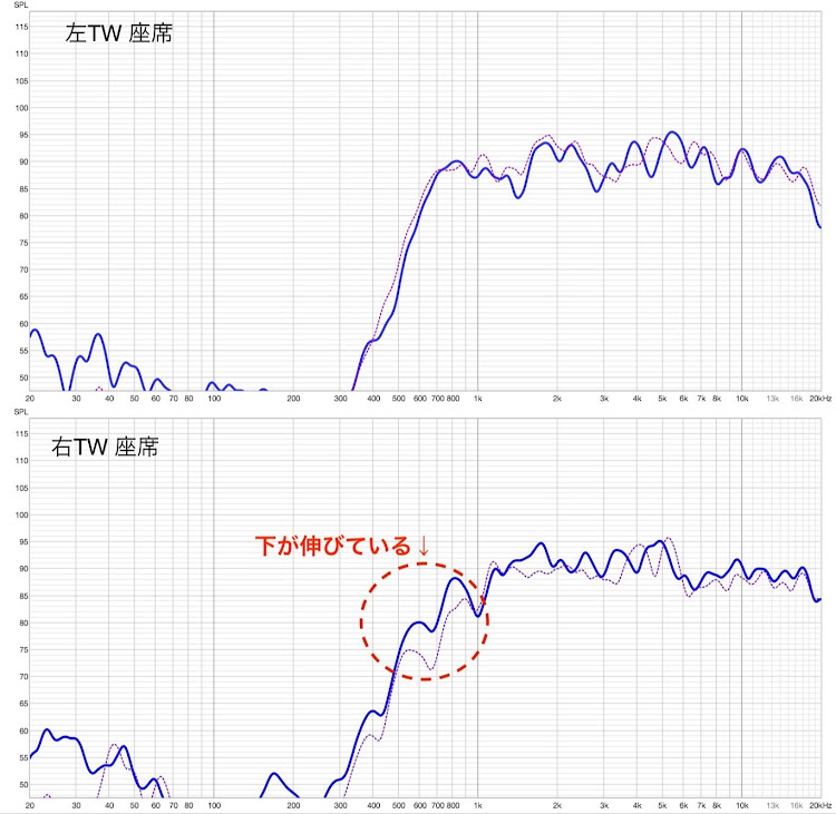 の投稿画像4枚目