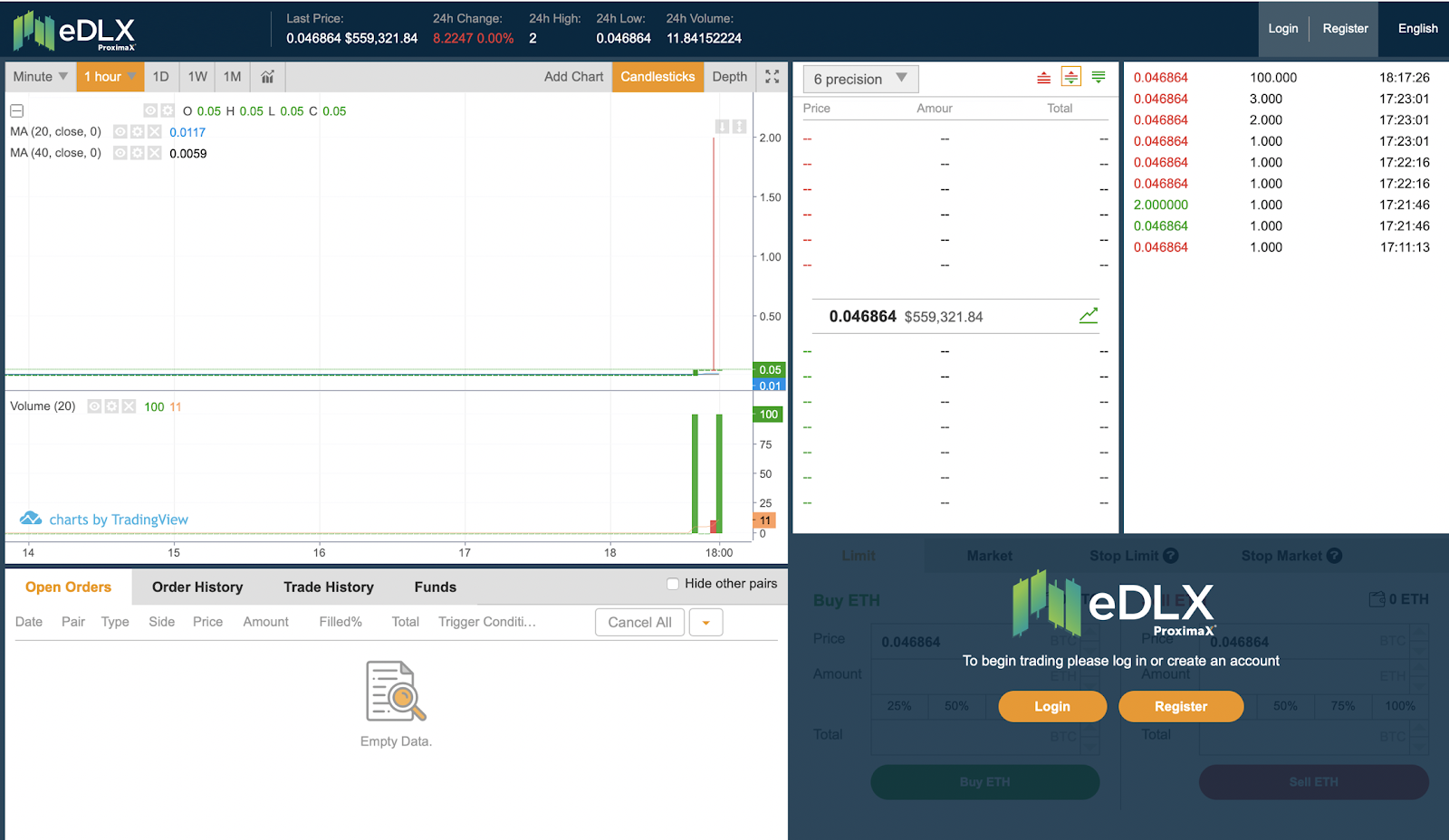 eDLX Exchange