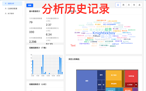 B站小助手 Bilibili 分析历史记录 屏蔽视频