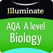 AQA Biology Year 1 & AS MOD