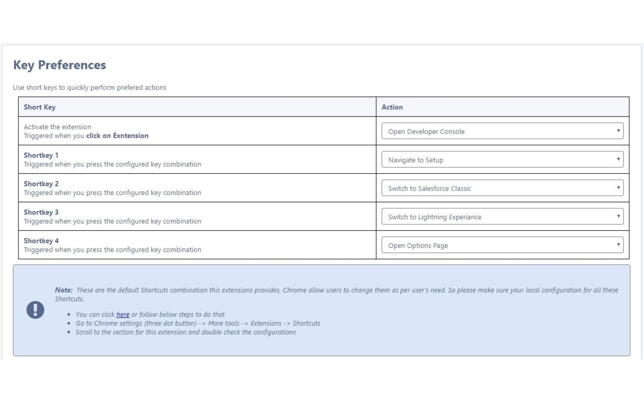 SFDC Shortcuts Preview image 2