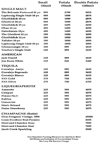 Howzatt - The Galaxy Hotel menu 