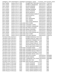 Fox Sports India Cafe & Foodie Hub menu 7