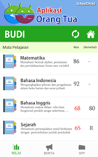 Aplikasi Master(圖6)-速報App
