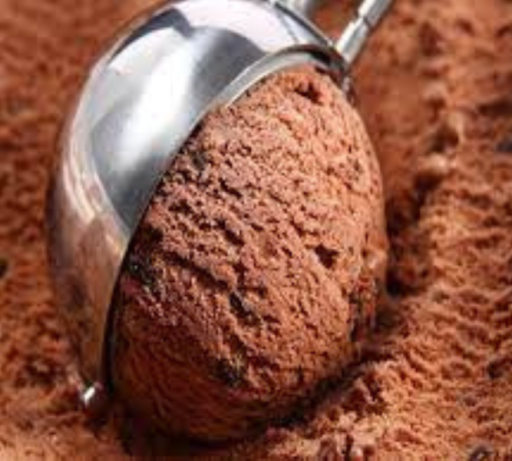 Chocolate Icecream Scoop