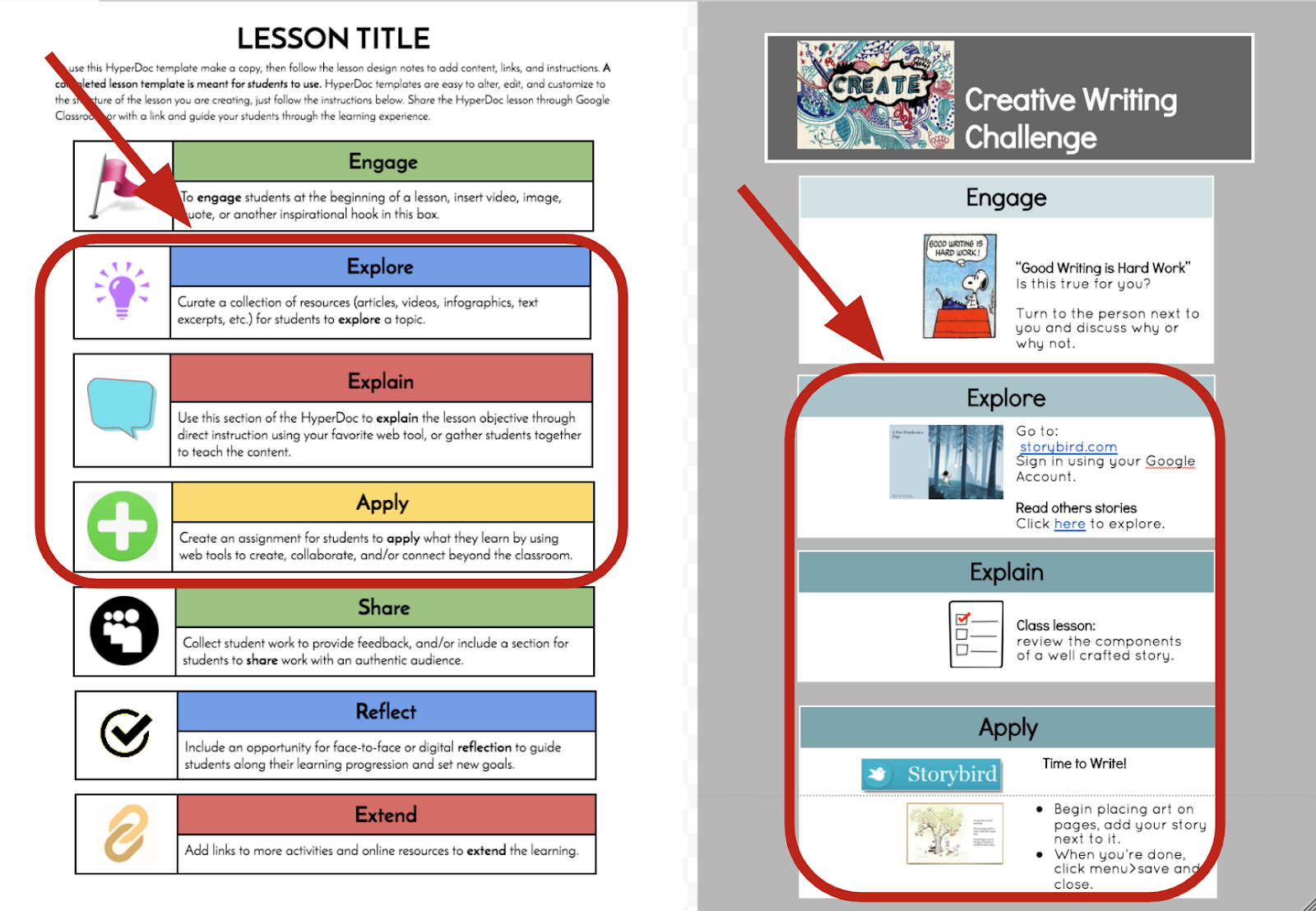 Use Explore Explain Apply to plan remote learning lessons