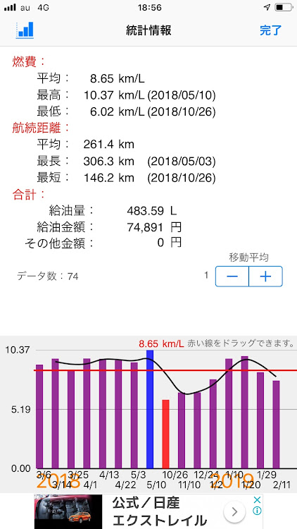 の投稿画像1枚目