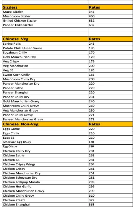 Farm Da Dhaba NH8 menu 