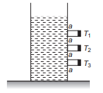 Applications of Bernoulli's Theorem