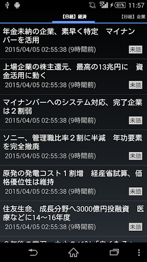 経済新聞・経済ニュース