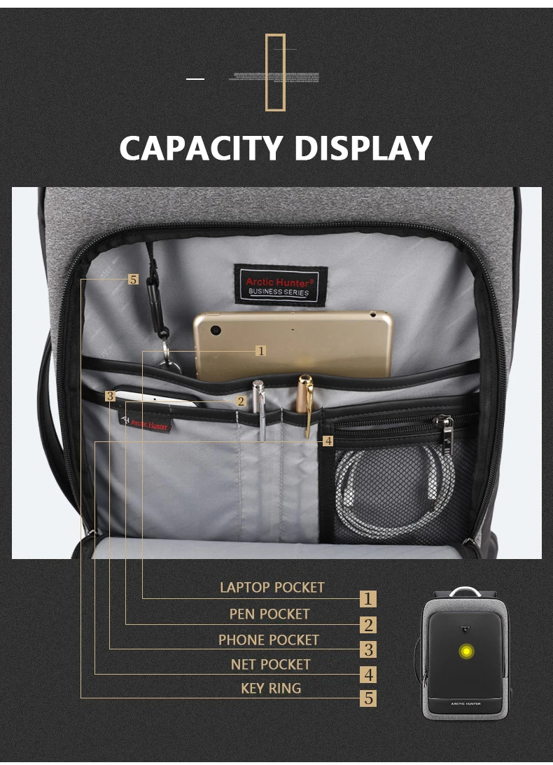 Title 7, Sacoche ordinateur portable loisirs confortable...