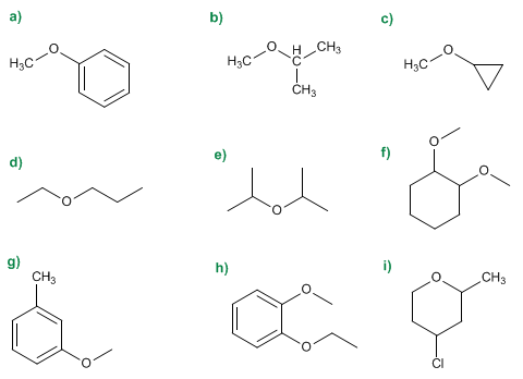 Nomenclatura de eteres