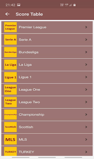 Free correct score prediction app