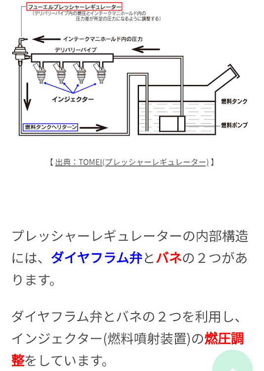 の投稿画像4枚目