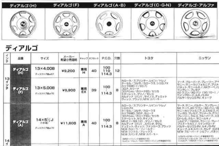 の投稿画像9枚目