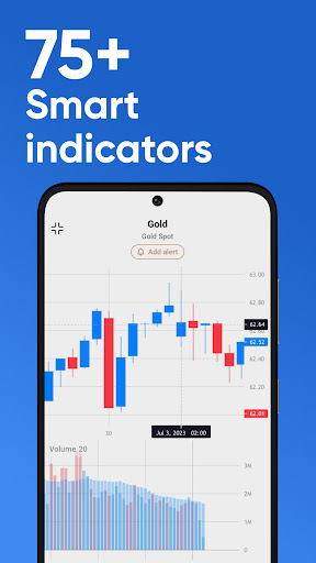 Screenshot Capital.com: Aussie Trading