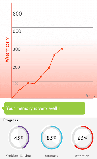 Neuro Active - Brain Training Games