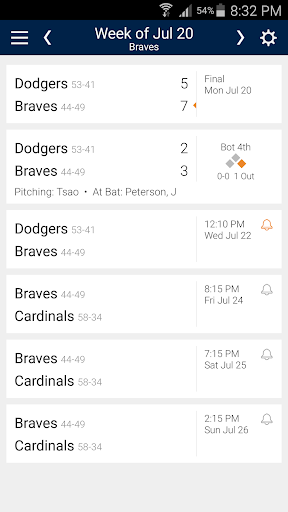 Baseball Schedule for Braves