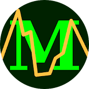 Musicoid-Metronome* 1.0 Icon