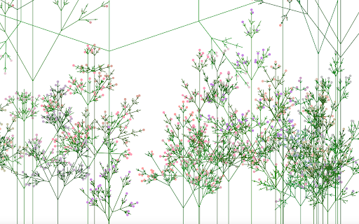Pixel Garden