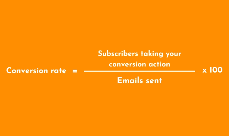 Conversion Rate - DSers