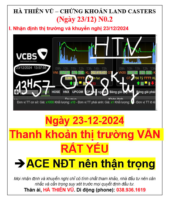 HÀ THIÊN VŨ – CHỨNG KHOÁN LAND CASTERS