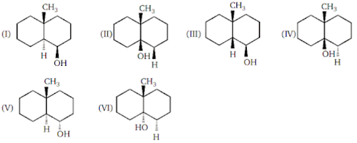 Chemical reactions of alkenes