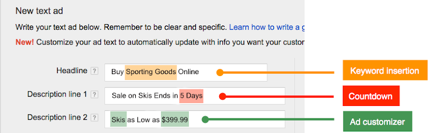 Text ad with keyword insertion, countdown, and ad customizer