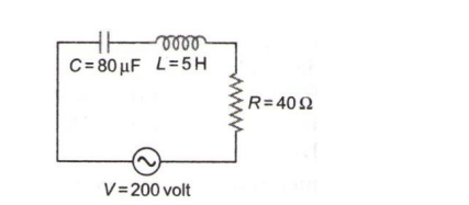 AC Voltage Applied to a Series LCR Circuit