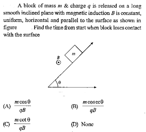 Magnetic and Gravitational Fource