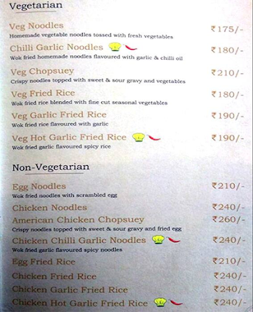 Bhukkad Kitchen 24@7 menu 