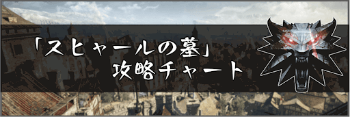 「スヒャールの墓」の攻略チャート