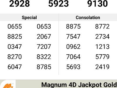 √70以上 toto 6d result 809735-Toto 6d result 2015