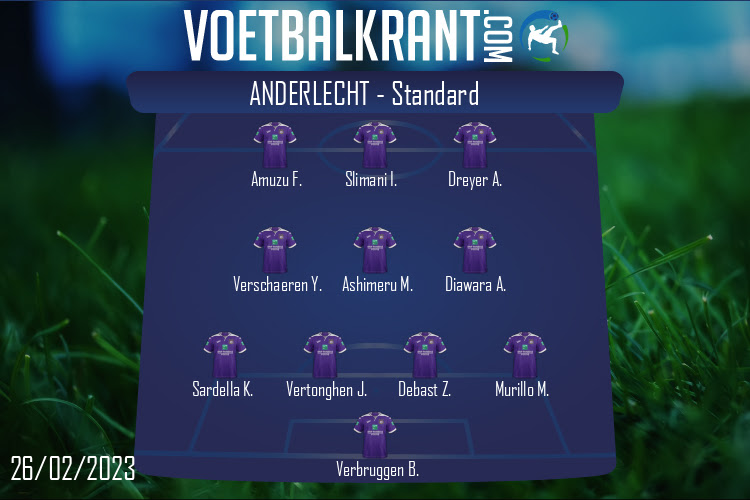 Anderlecht (Anderlecht - Standard)