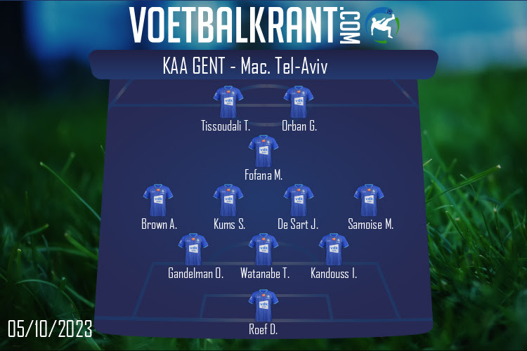 Opstelling KAA Gent | KAA Gent - Mac. Tel-Aviv (05/10/2023)