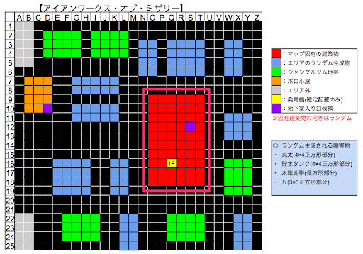 アイアンワークス・オブ・ミザリーの固有建築