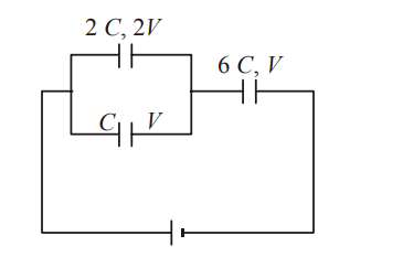 Potential difference across capacitor