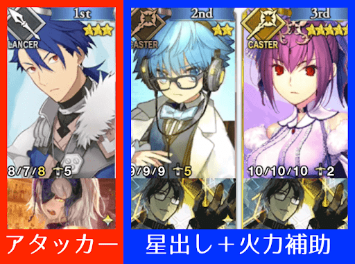 Fgo クリパの組み方とおすすめ編成 Fgo攻略wiki 神ゲー攻略