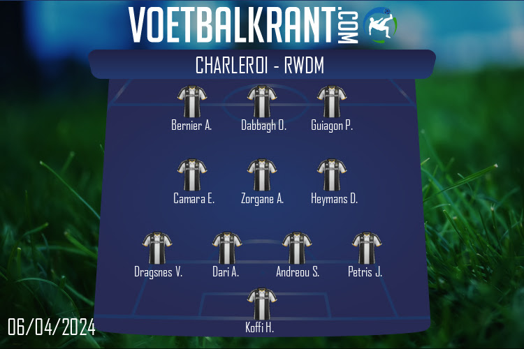 Opstelling Charleroi | Charleroi - RWDM (06/04/2024)