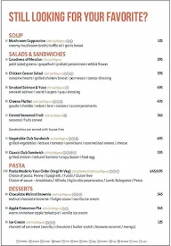 Kitchen District - Hyatt Centric menu 6