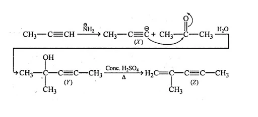 Solution Image