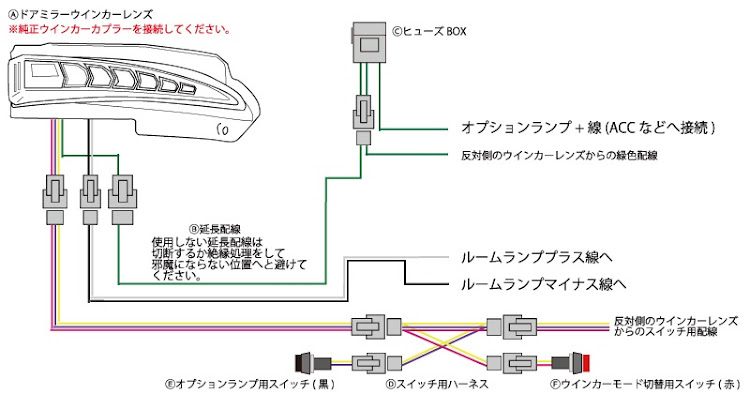 の投稿画像4枚目