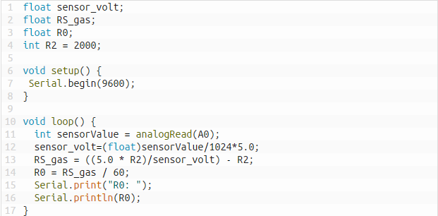 FInding RS/RO code