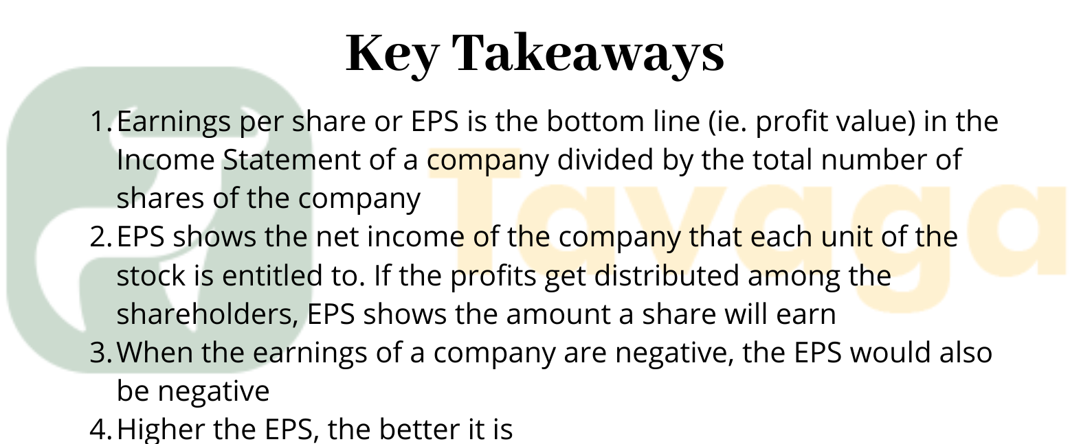 Earnings per share