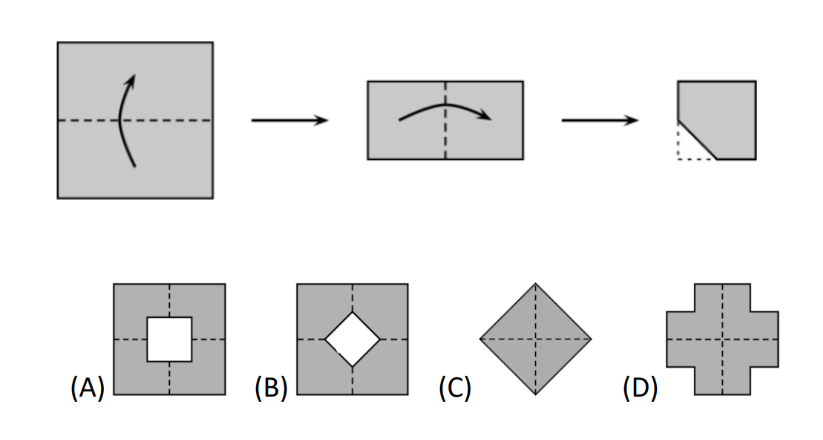 paper folding questions