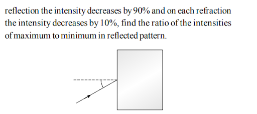 Interference of Light Waves and Young’s Experiment