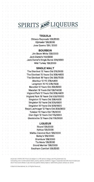 Anigre - Sheraton Grand Jakarta Gandaria City Hotel menu 