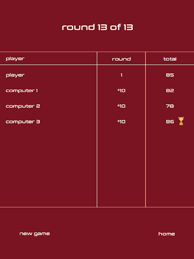 Updated Download Oh Hell Contract Whist Premium Android App 2021