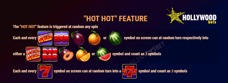 Spina Zonke - Hot Hot Fruit Guide